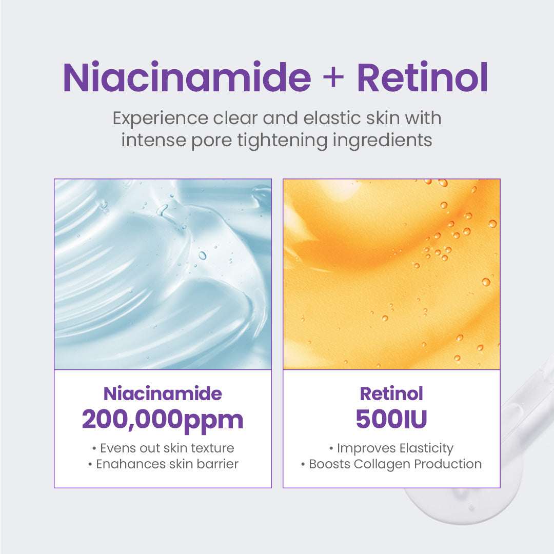 Sérum de Niacinamida 20%